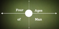 the four ages of man